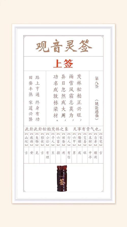 觀音靈簽第七十一簽復(fù)合