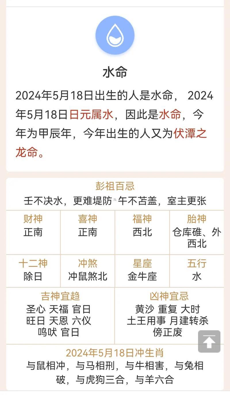 農(nóng)歷5月18日是黃道吉日嗎