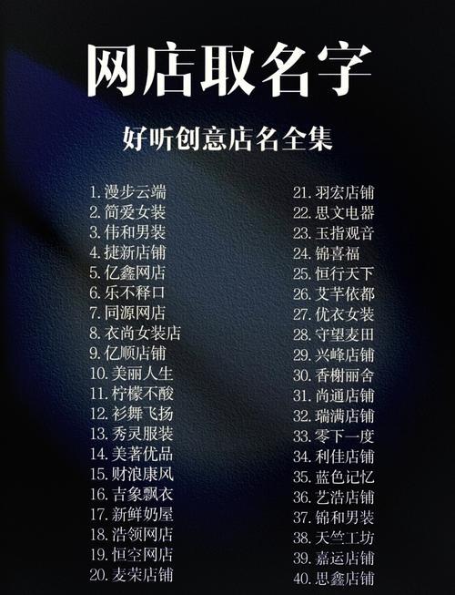 微商名字大全