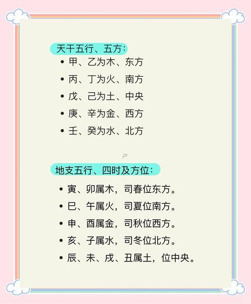 卯五行屬何事