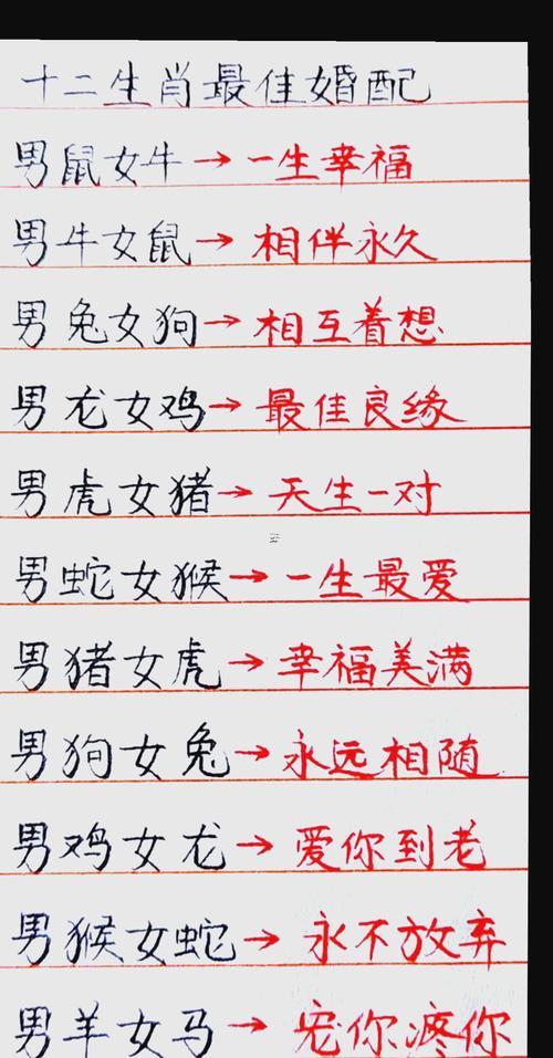 61歲屬啥生肖