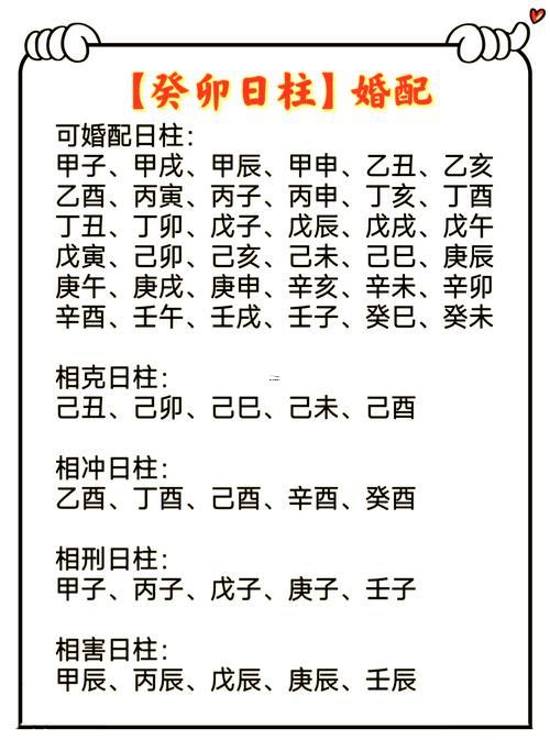 辛卯日柱男命