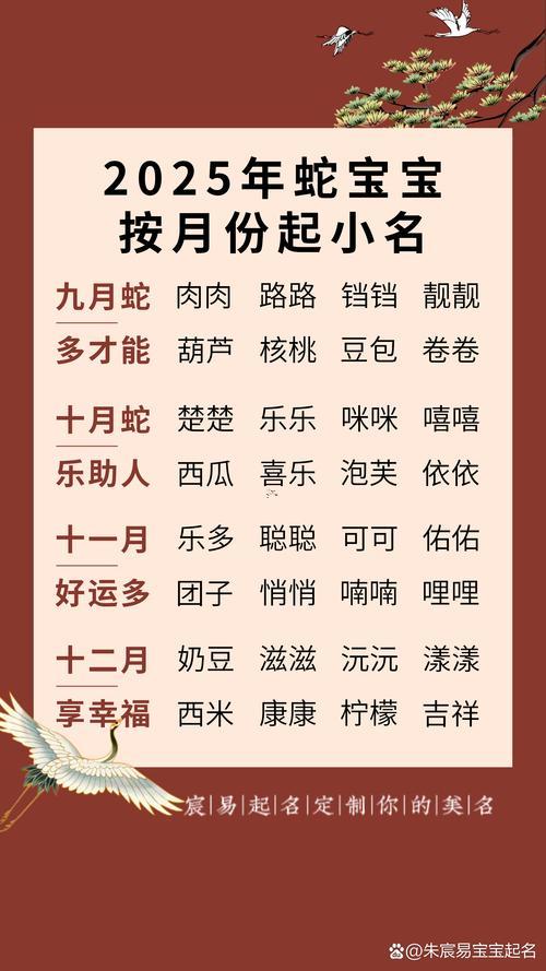 田姓取名