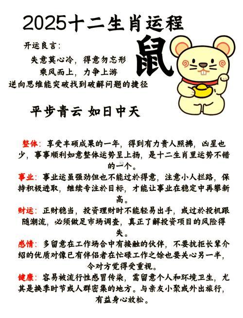 2025年屬鼠