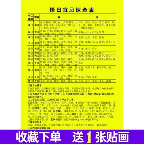 2025九月搬家入宅吉日查詢
