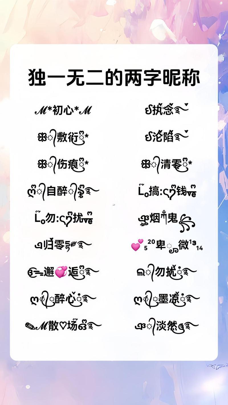 網(wǎng)名設(shè)計