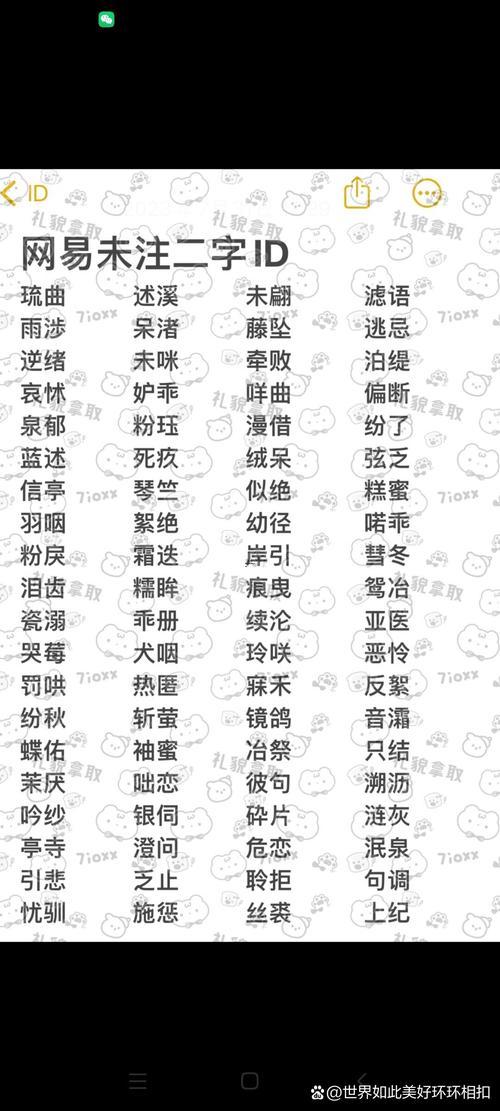 好看好聽的字