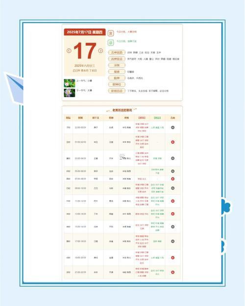 2025年8月啊吉日入學(xué)