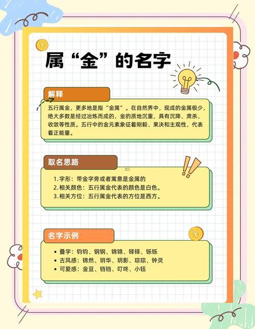 屬狗缺金缺水男孩起名