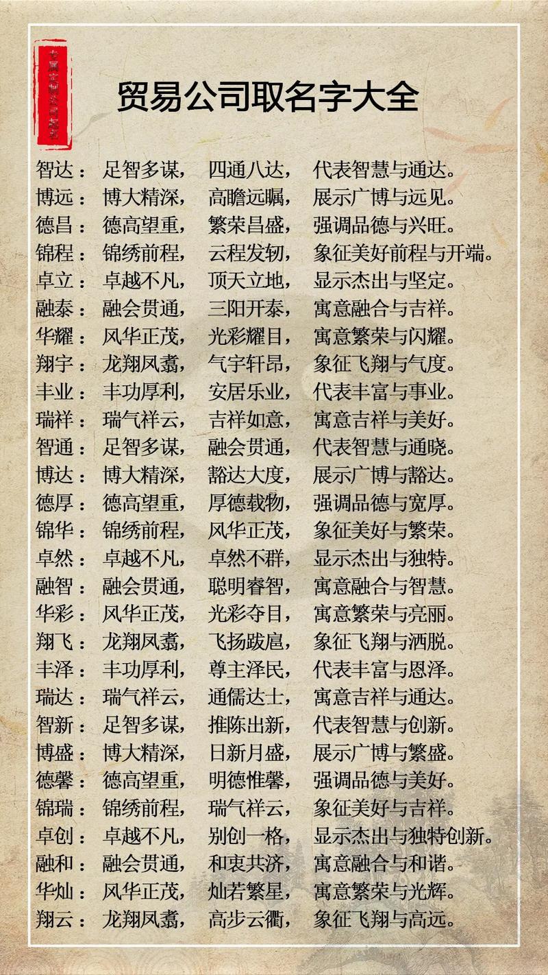 好聽大氣禮品公司起名