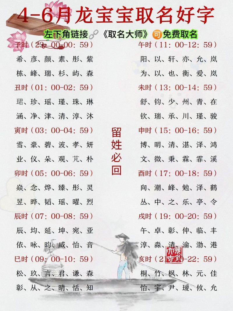 取名字大全免費(fèi)查詢