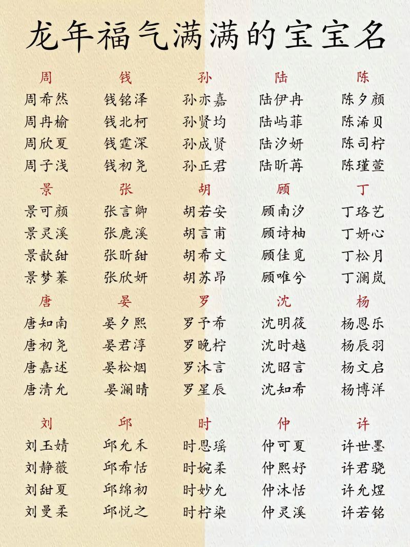 新生兒起名免費(fèi)
