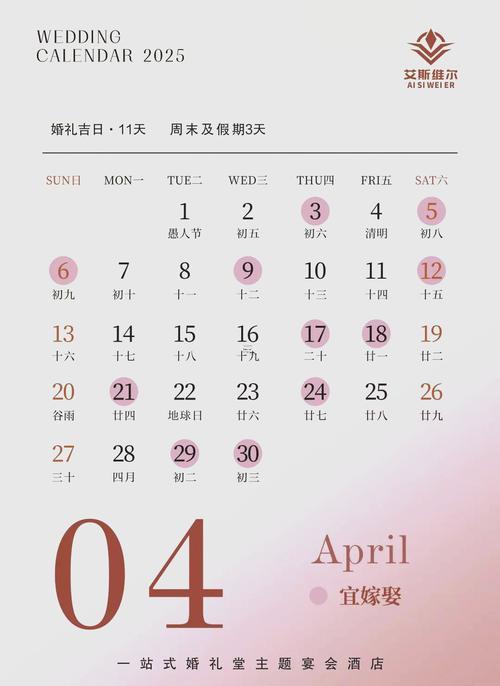 2025年八月份箭頭吉日