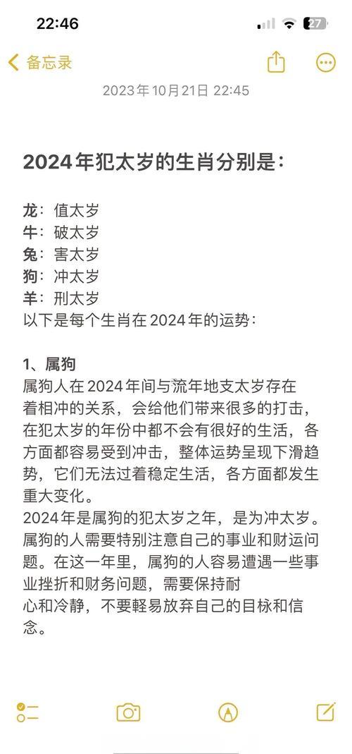 今年犯太歲的屬相是哪幾個