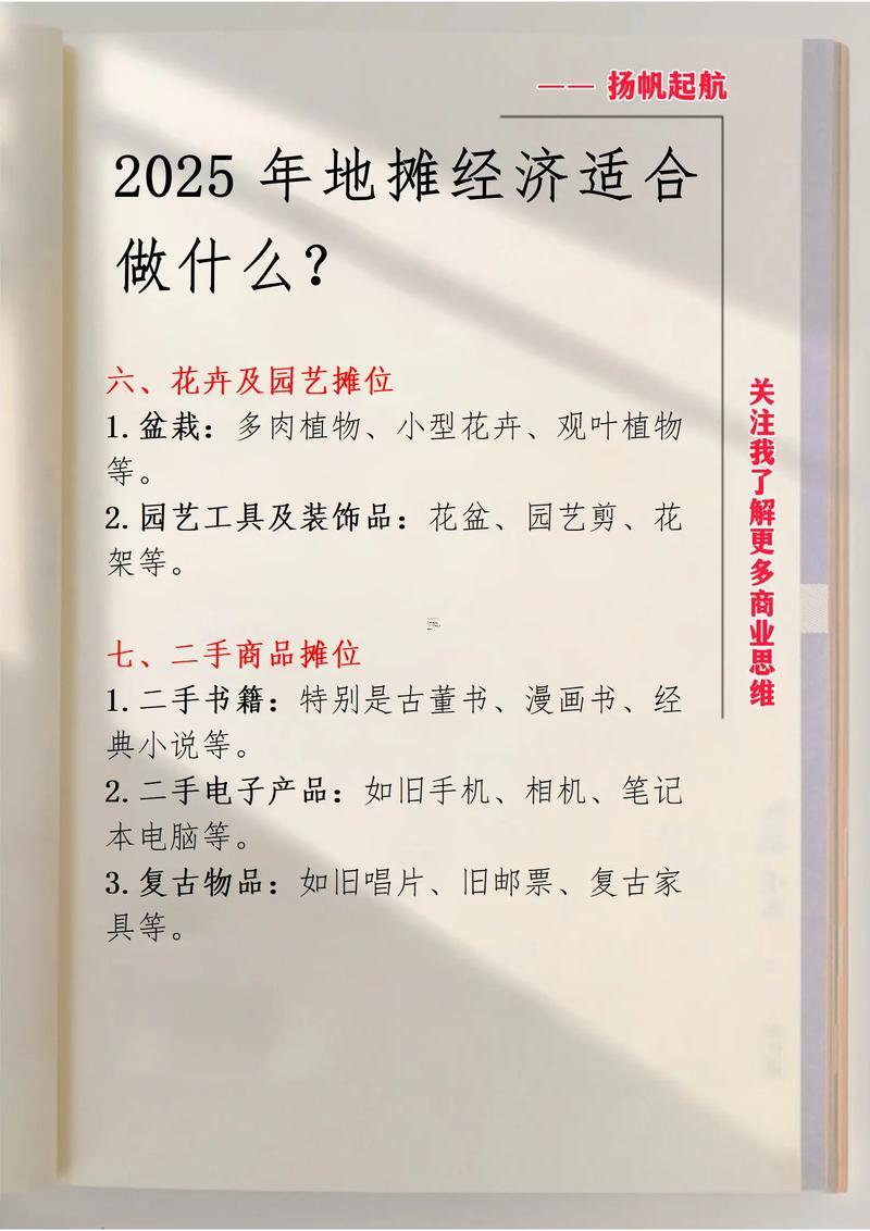 2025年9月擺攤最佳方位