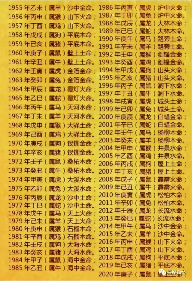 屬龍大林木命幸運(yùn)色