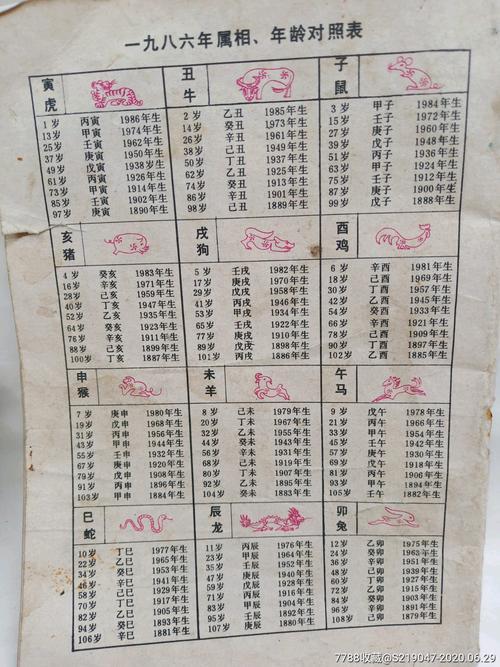 1984年農(nóng)歷陽(yáng)歷表查詢