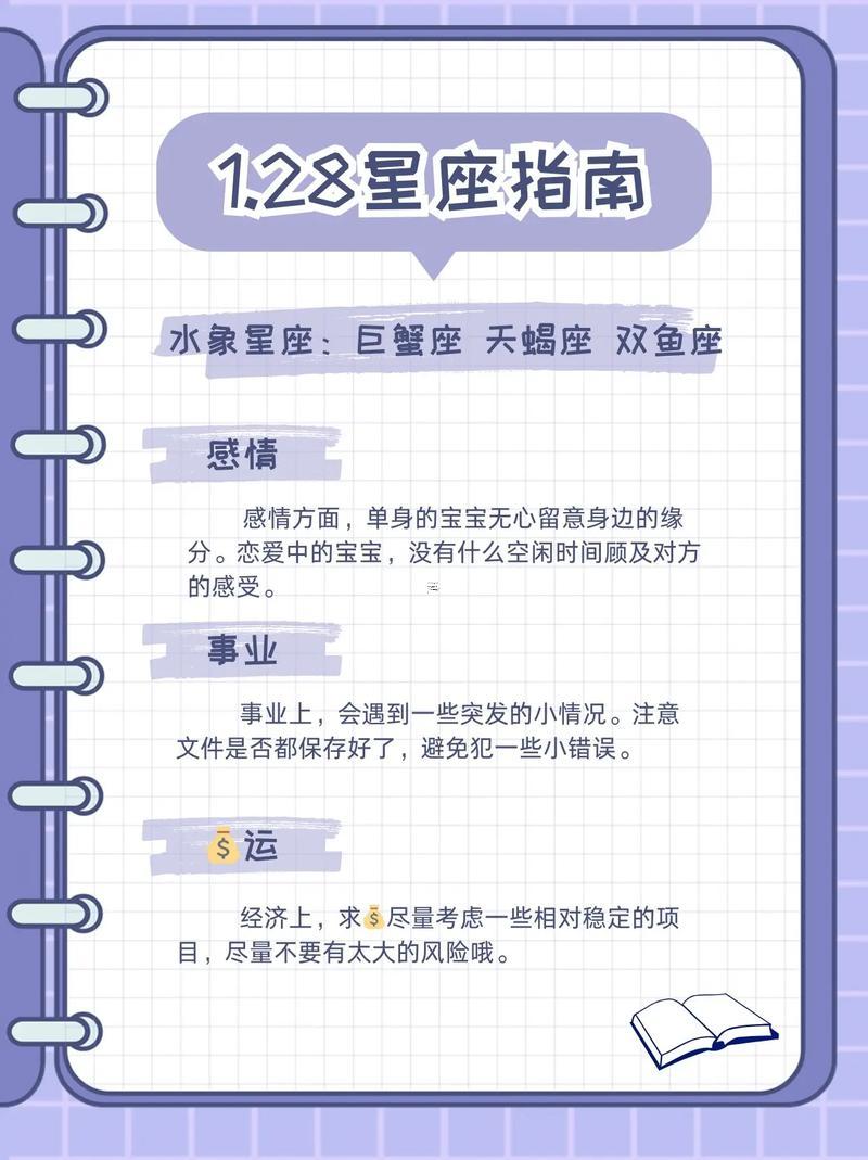 1月28號是何事星座的