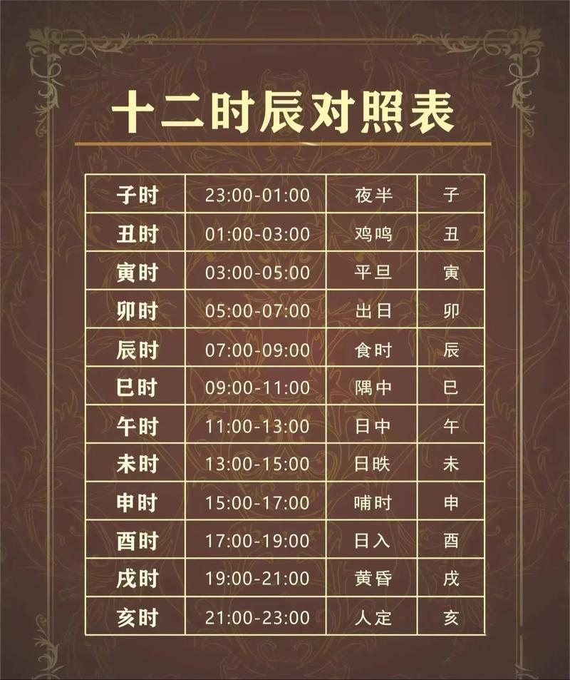 樂五行屬性