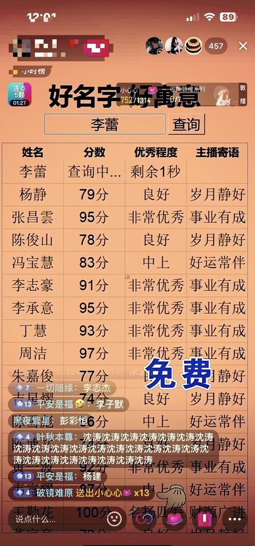 易經(jīng)公司免費(fèi)名字測(cè)試打分