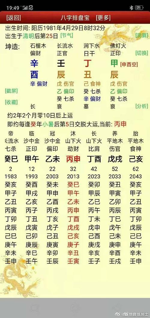 1988年11月初十怎么看生辰八字