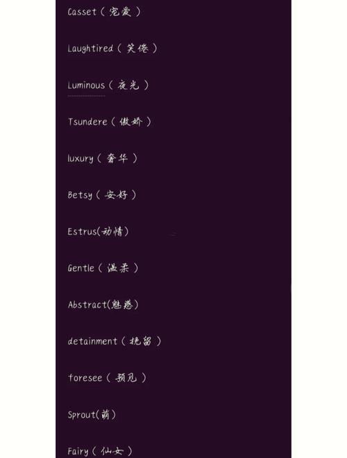 英語名字