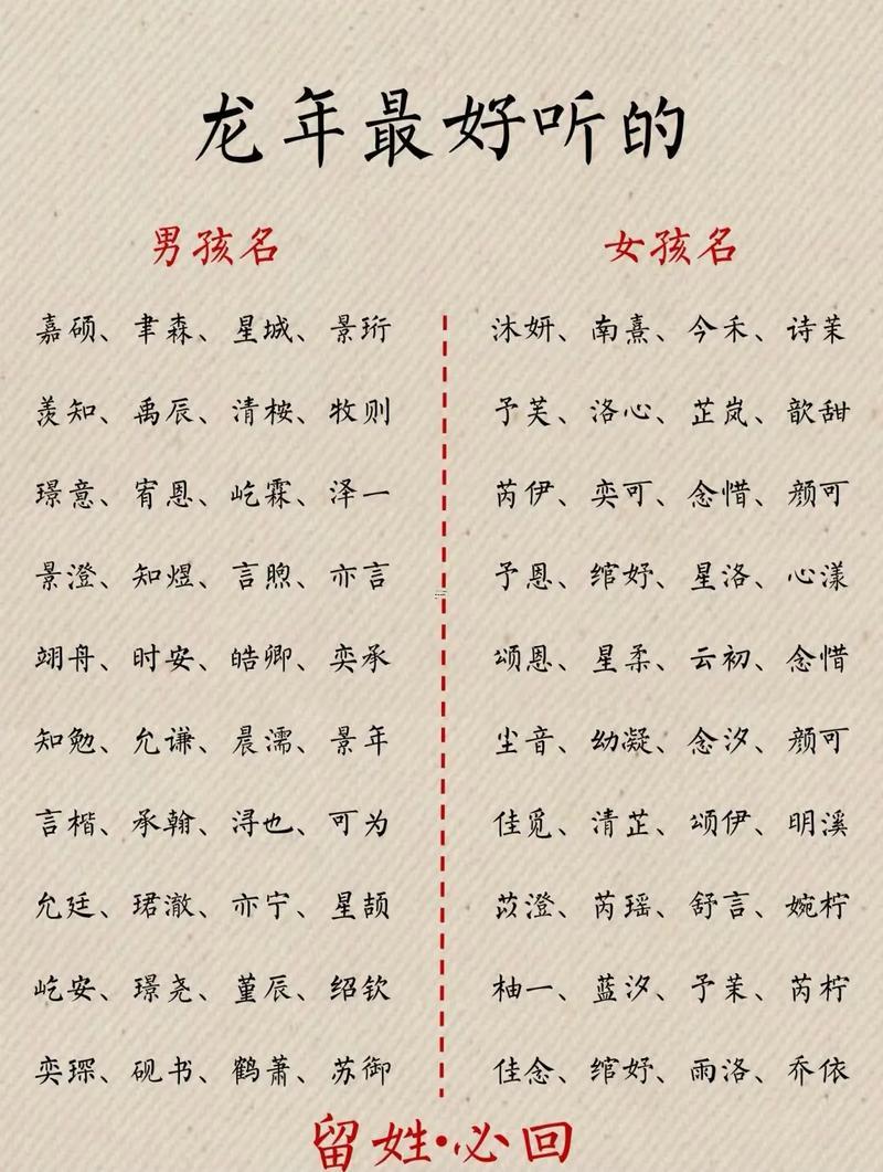 稀少好聽(tīng)的筆名