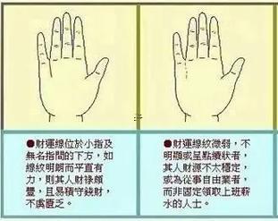 算卦財運(yùn)