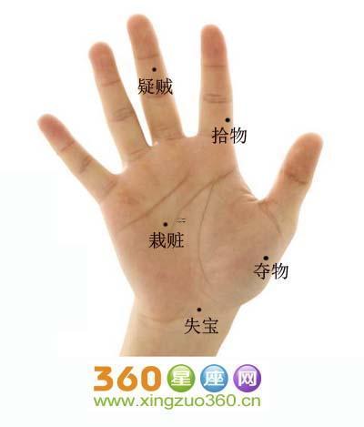 手心有痣