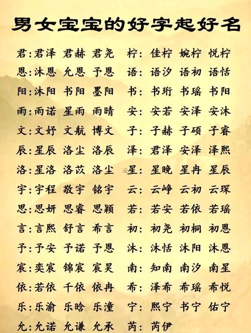生辰八字起名步驟及起名禁忌