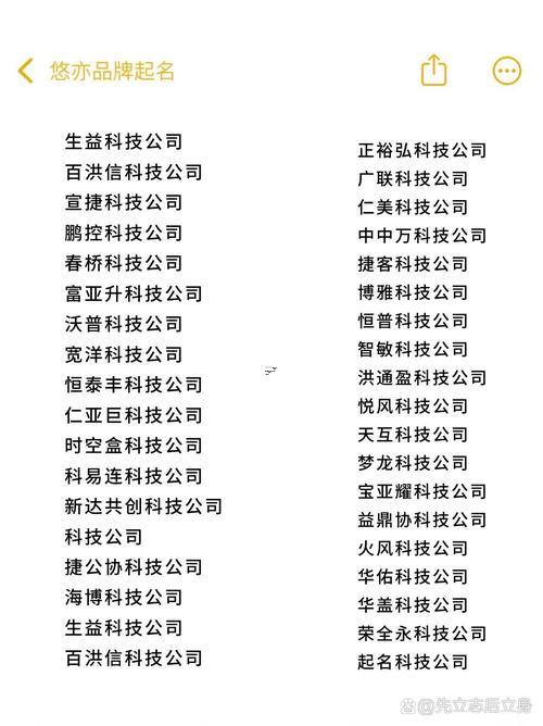 企業(yè)名稱測試