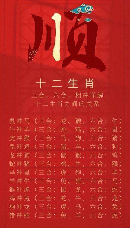 猴沖什么屬相