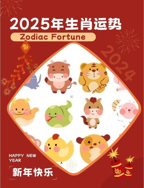 2025屬相運(yùn)勢