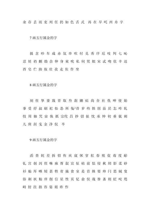 以字五行屬何事
