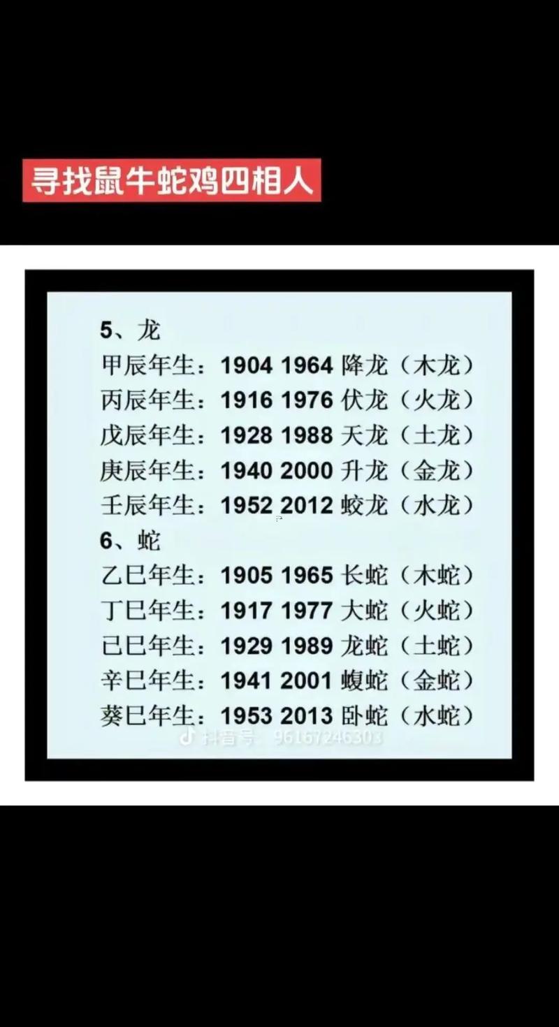 24是啥生肖