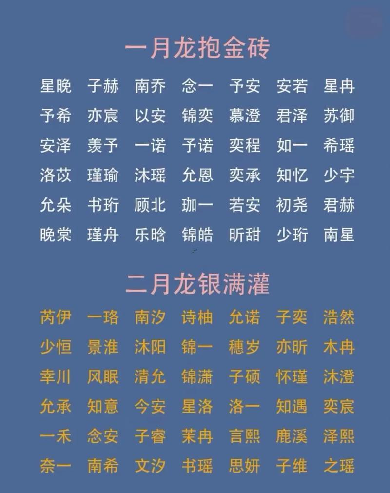 怎么給寶寶起名字