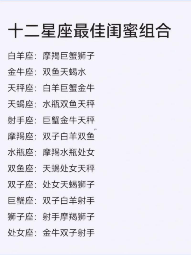 雙子座的星星名字