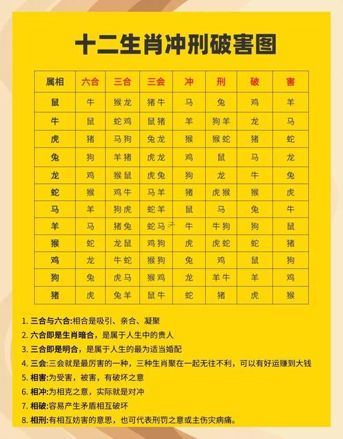 呈字五行屬啥