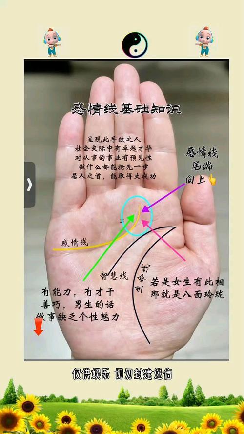 感情線末端分叉
