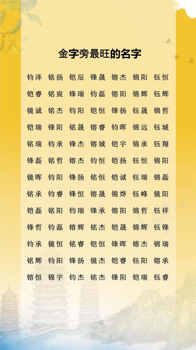 屬金的字