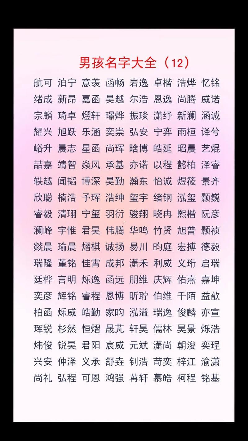 免費(fèi)給男寶寶起名字