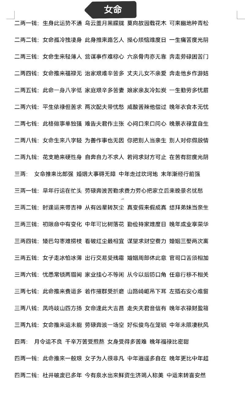 四兩二錢男命