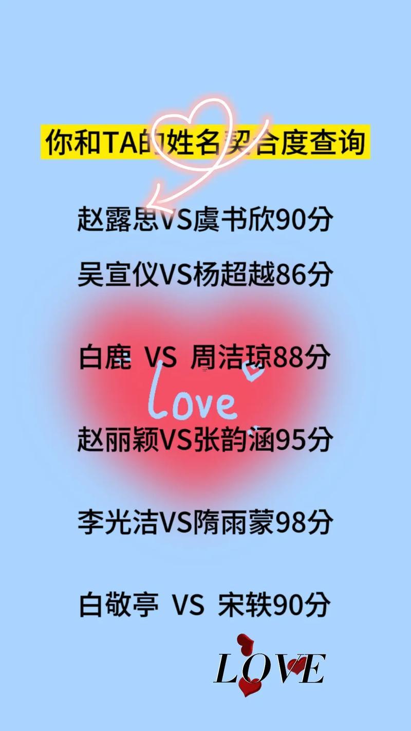 測(cè)名字免費(fèi)測(cè)試