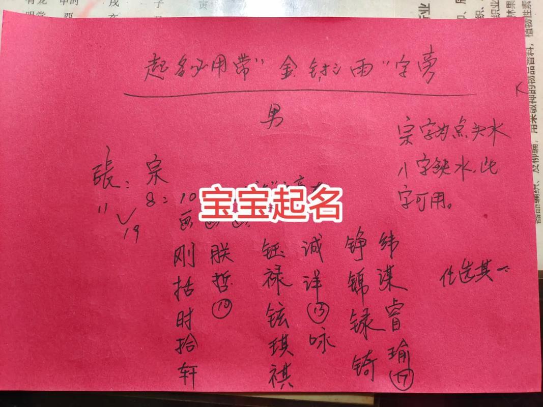 生辰八字屬火怎么取名