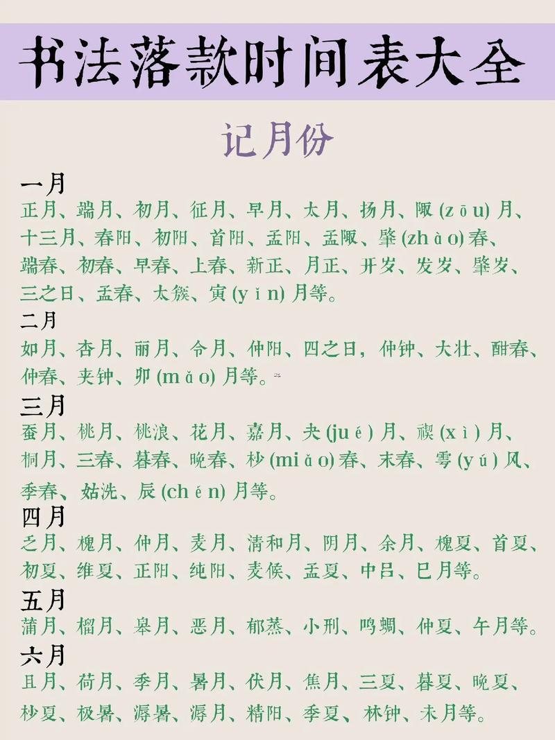 年是什么年