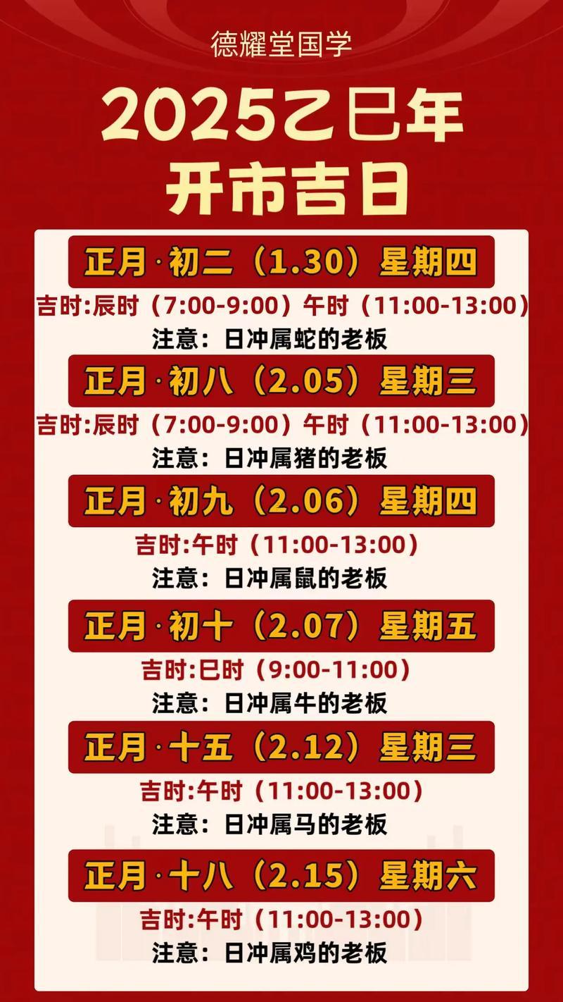 2025年10月最佳開工吉日