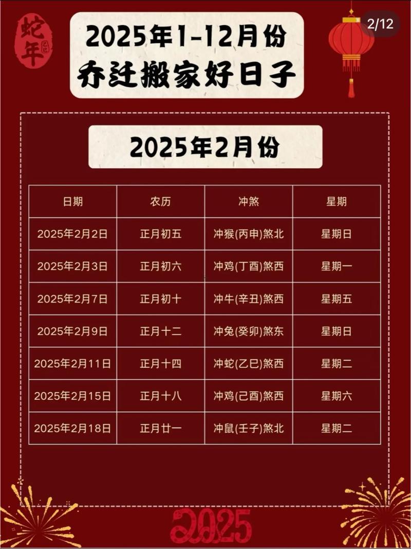 2025年11月農歷運勢分析
