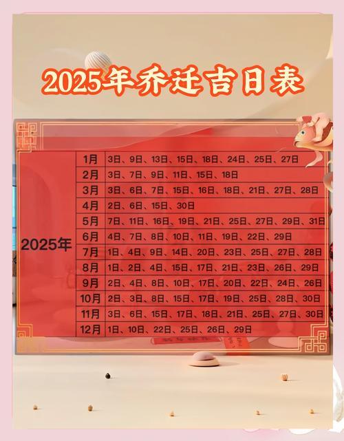 農(nóng)歷7月搬出租房吉日查詢
