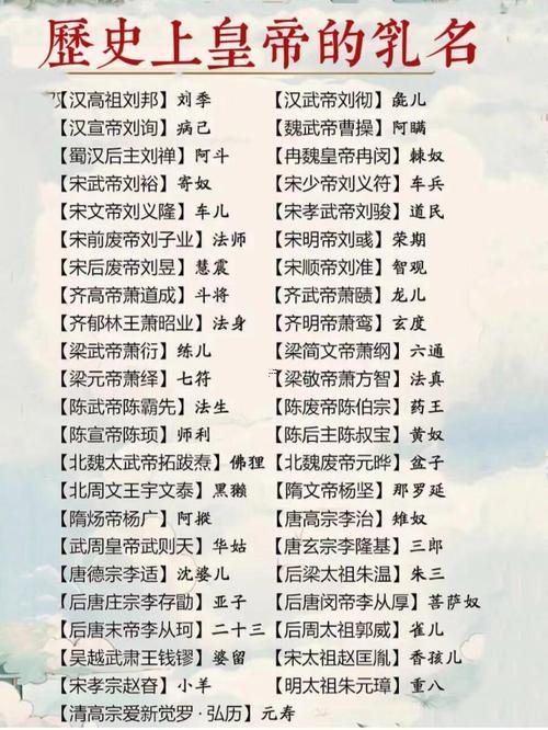 最霸氣的名字