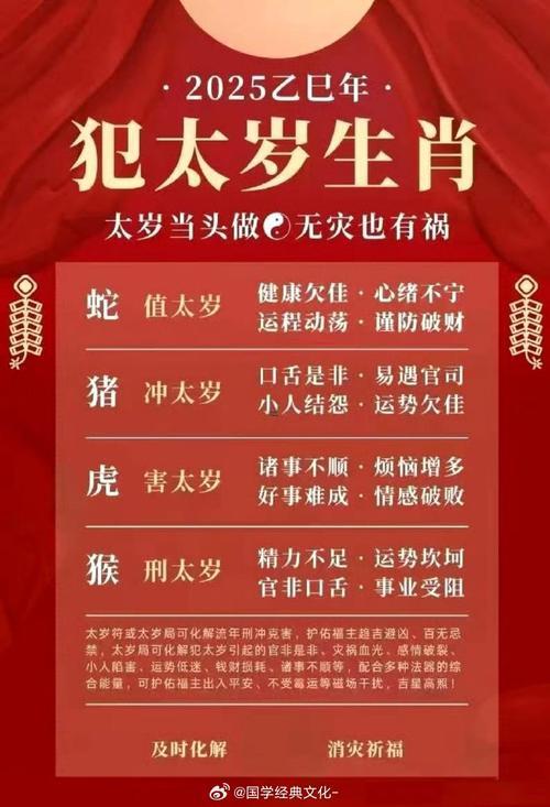 2025年什么犯太歲